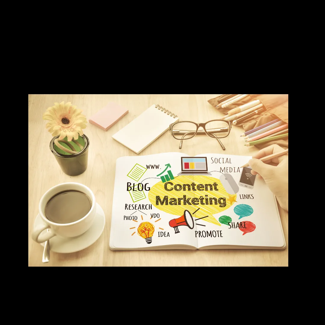 B2B Company Utilizes Content Marketing